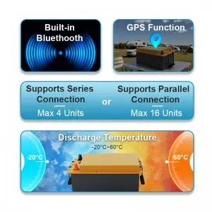 12V 230Ah Lithium LFP LiFePO4 Battery for RV Boat Forklift