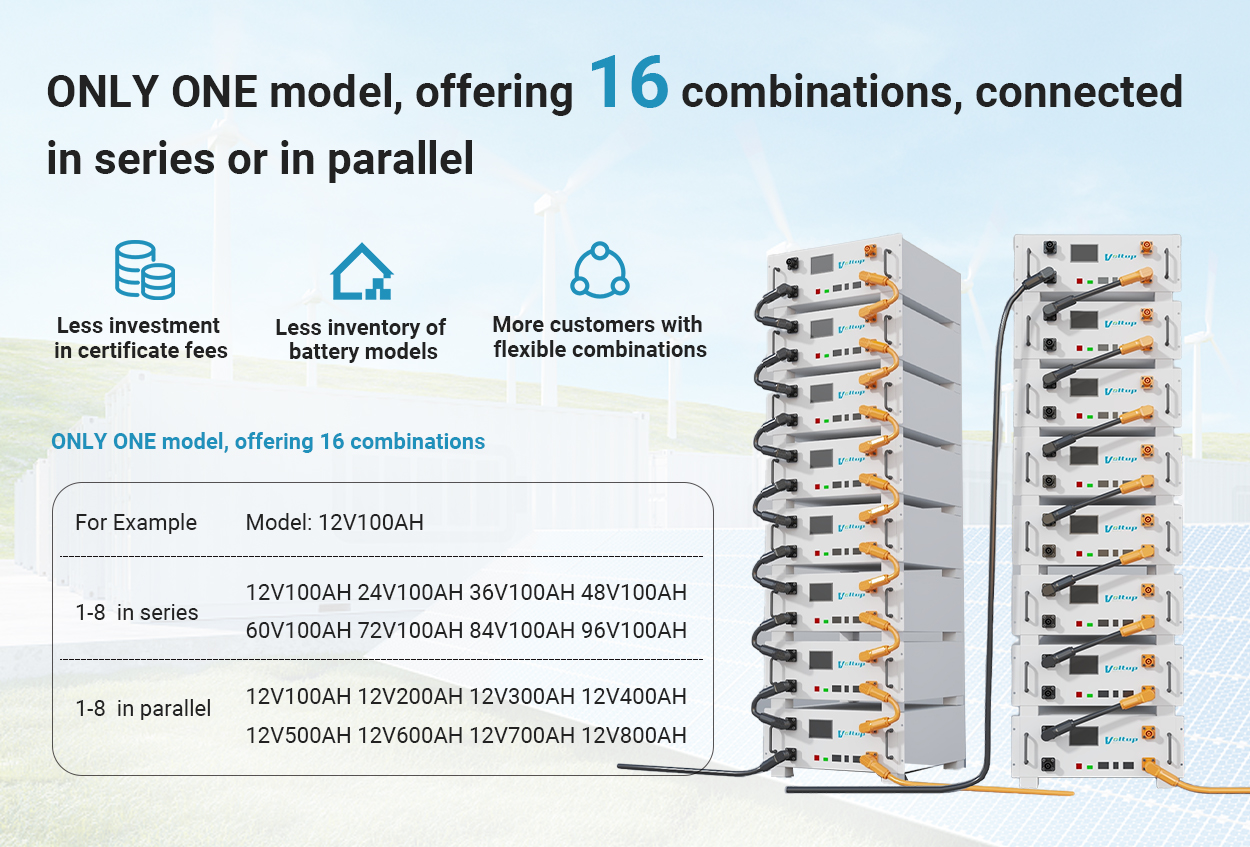Energy Storage Battery