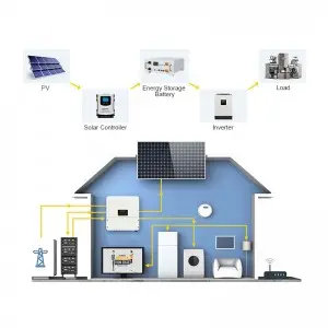 51.2V 100Ah Stackable Energy Storage Battery Series or Parallel Connection