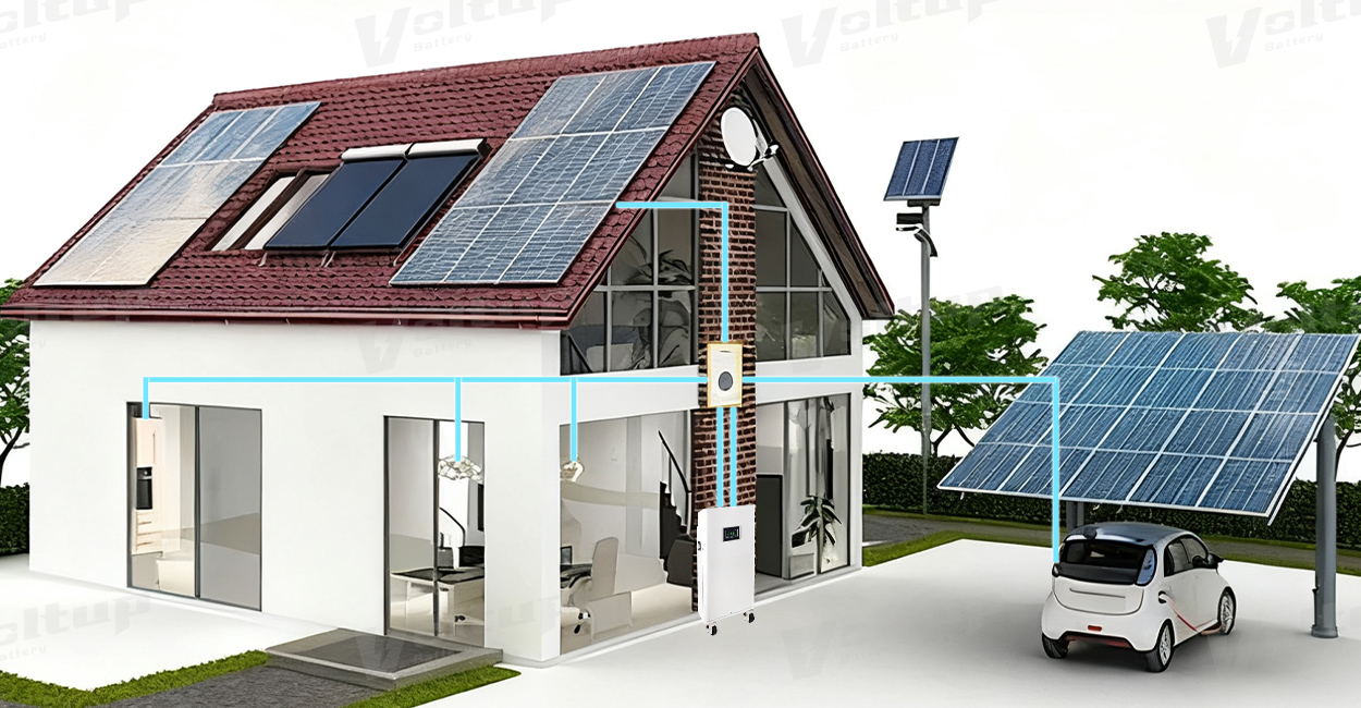 Energy Storage DIY Kit 5