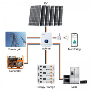 51.2V 100Ah Stackable Energy Storage Battery Series or Parallel Connection