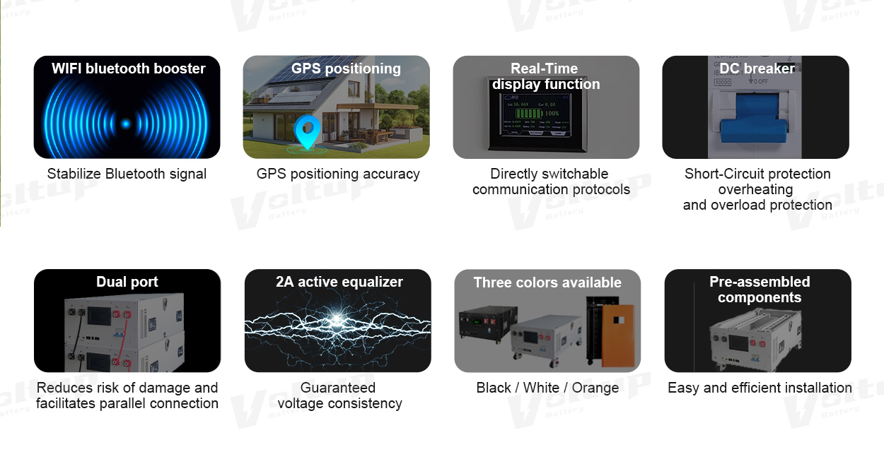 Energy Storage DIY Kit 2