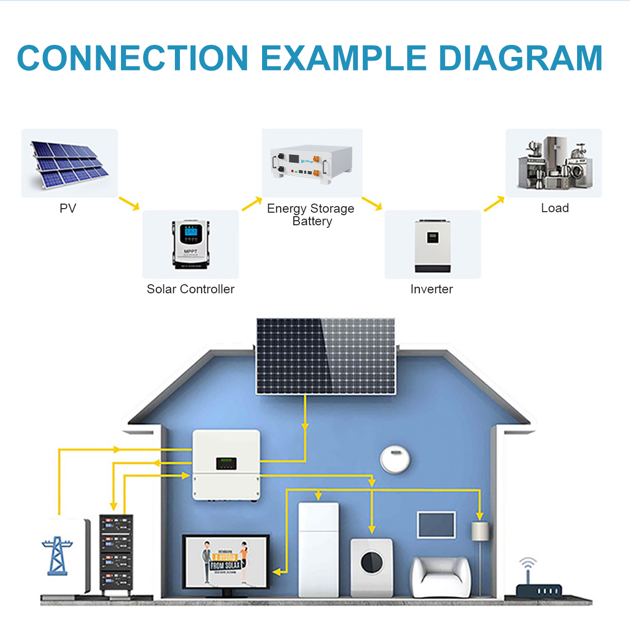 Energy Storage Battery (4)