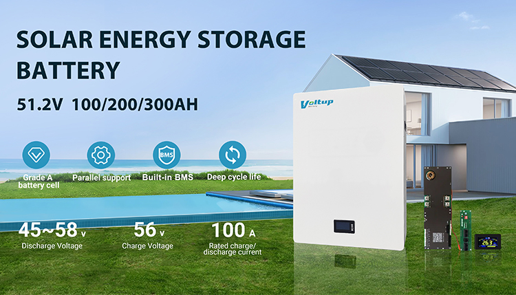 Home Power Wall