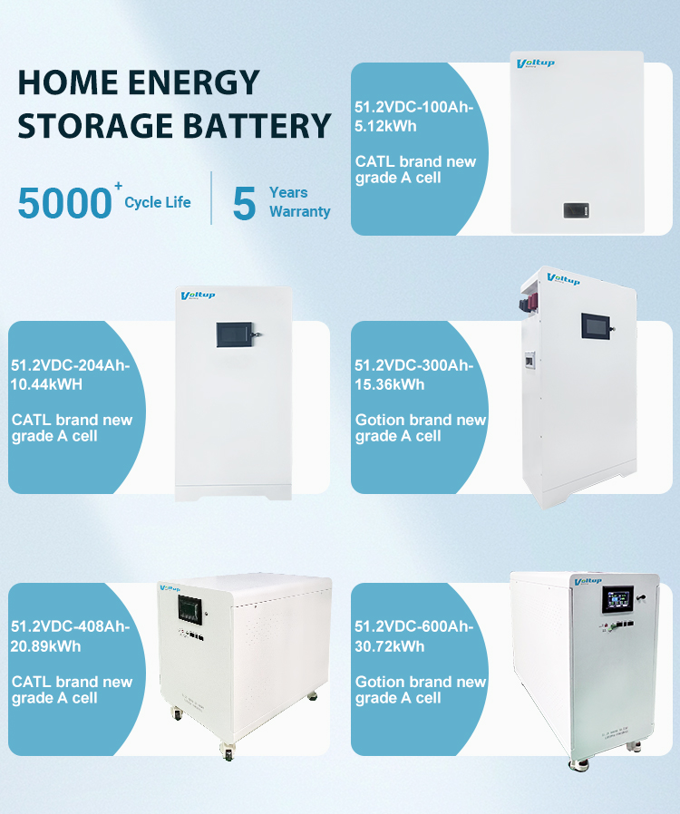 https://www.voltup-battery.com/voltup-51-2vdc-100ah-200ah-300ah-400ah-600ah-lifepo4-storage-battery-pack-16s-lfp-lithium-ion-battery-pack-5years-warranty-product/