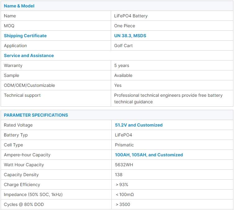 Product Parameter
