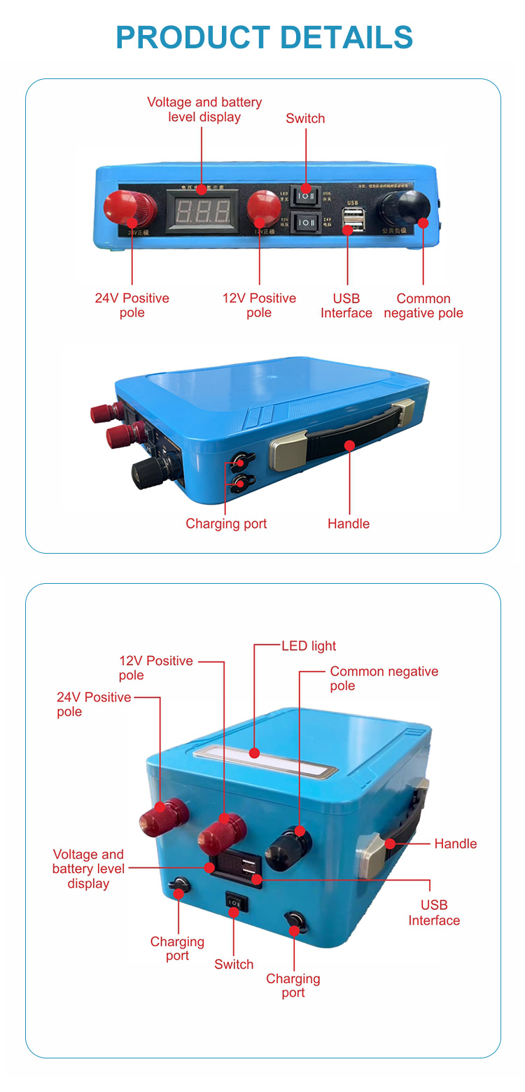 24 CarStarting Battery