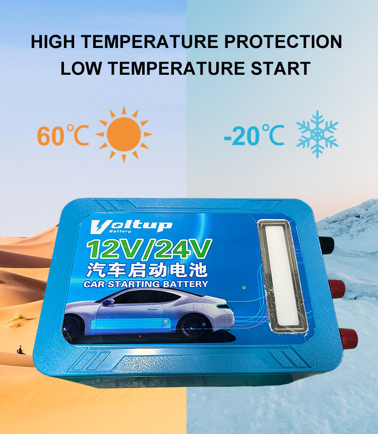 24v Jump starter